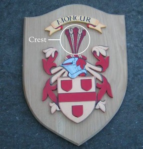 Furr Name Meaning, Family History, Family Crest & Coats of Arms