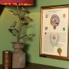 Scottish Clan History Print