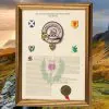 Scottish Clan History Print