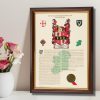 Irish Surname History Prints