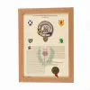 Scottish Clan History Print